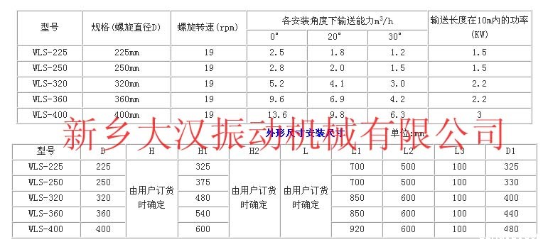 无轴螺旋输送机