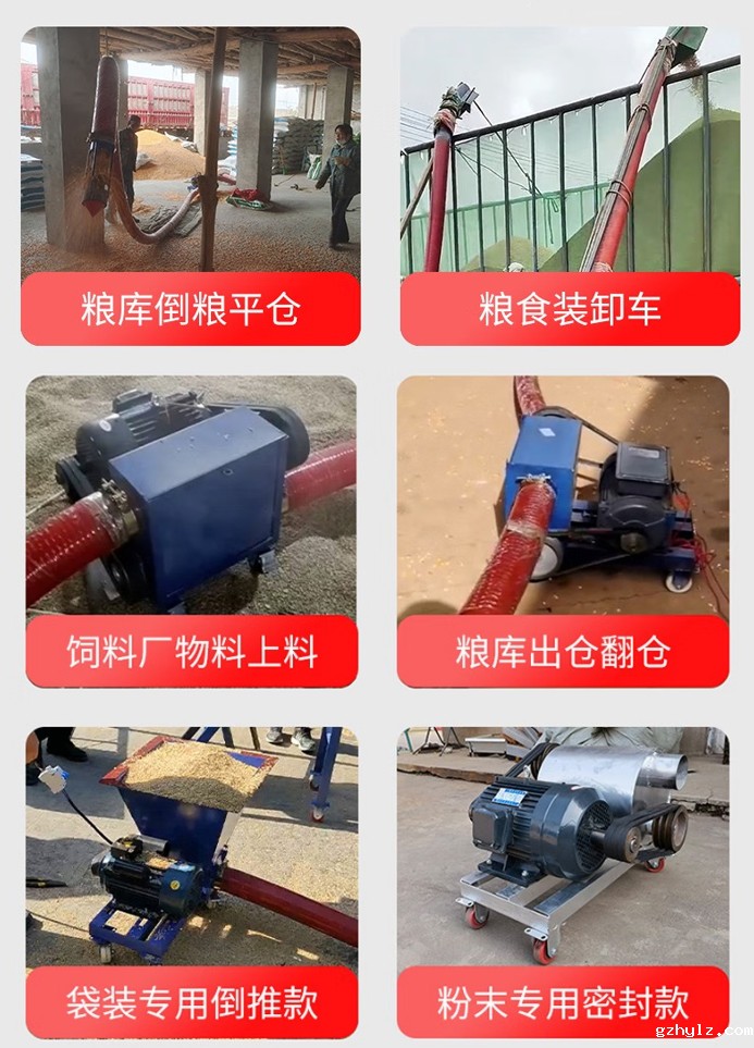 应用范围