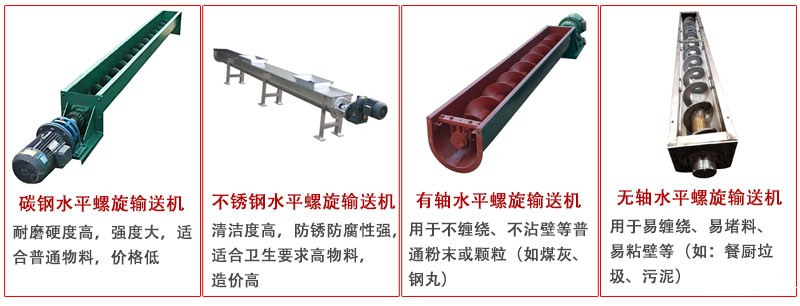 水平螺旋输送机类型