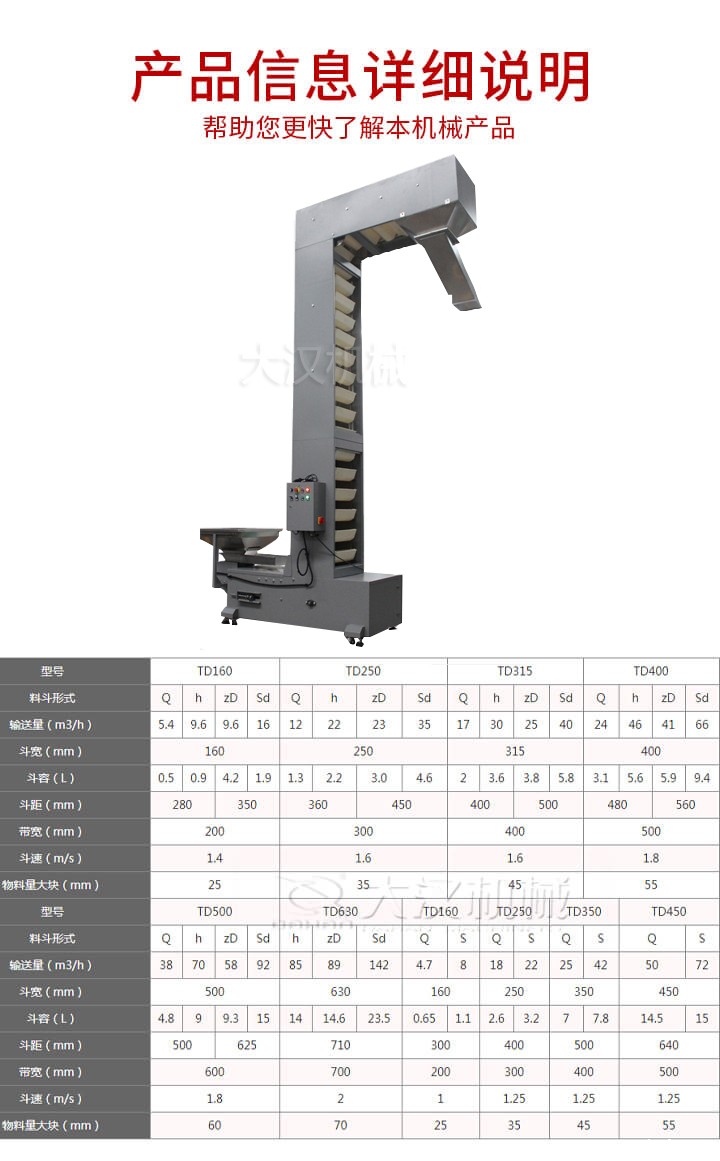 z型输送机技术参数：输送量m³/h5.4-66斗宽mm：160-400斗速m/s：1.4-1.8